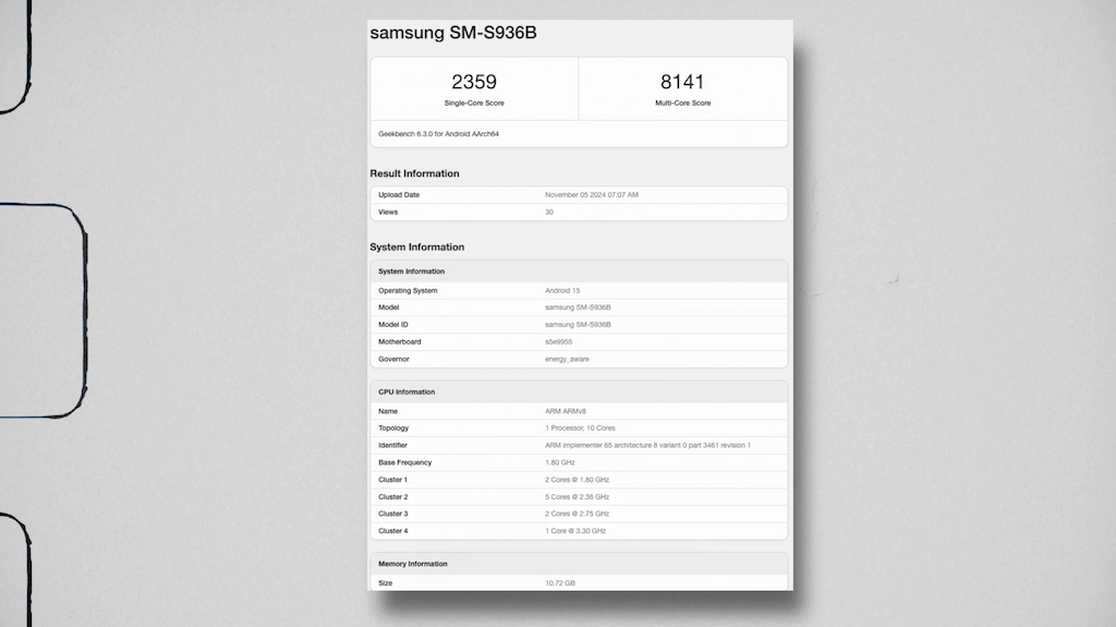 Samsung Galaxy S25 Ultra: mecz ostatniej szansy